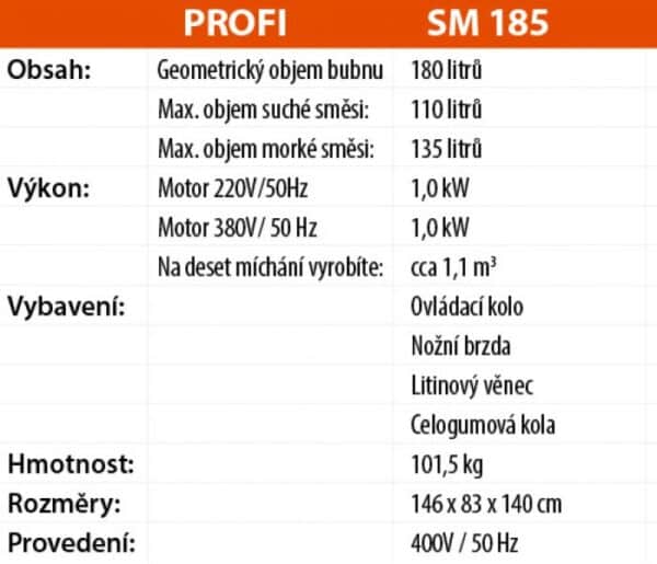 Miešačka Lescha SM 185 S 180L/380V 35515 - Image 2